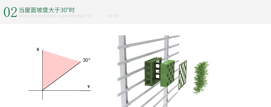 当屋面坡度大于30°时
